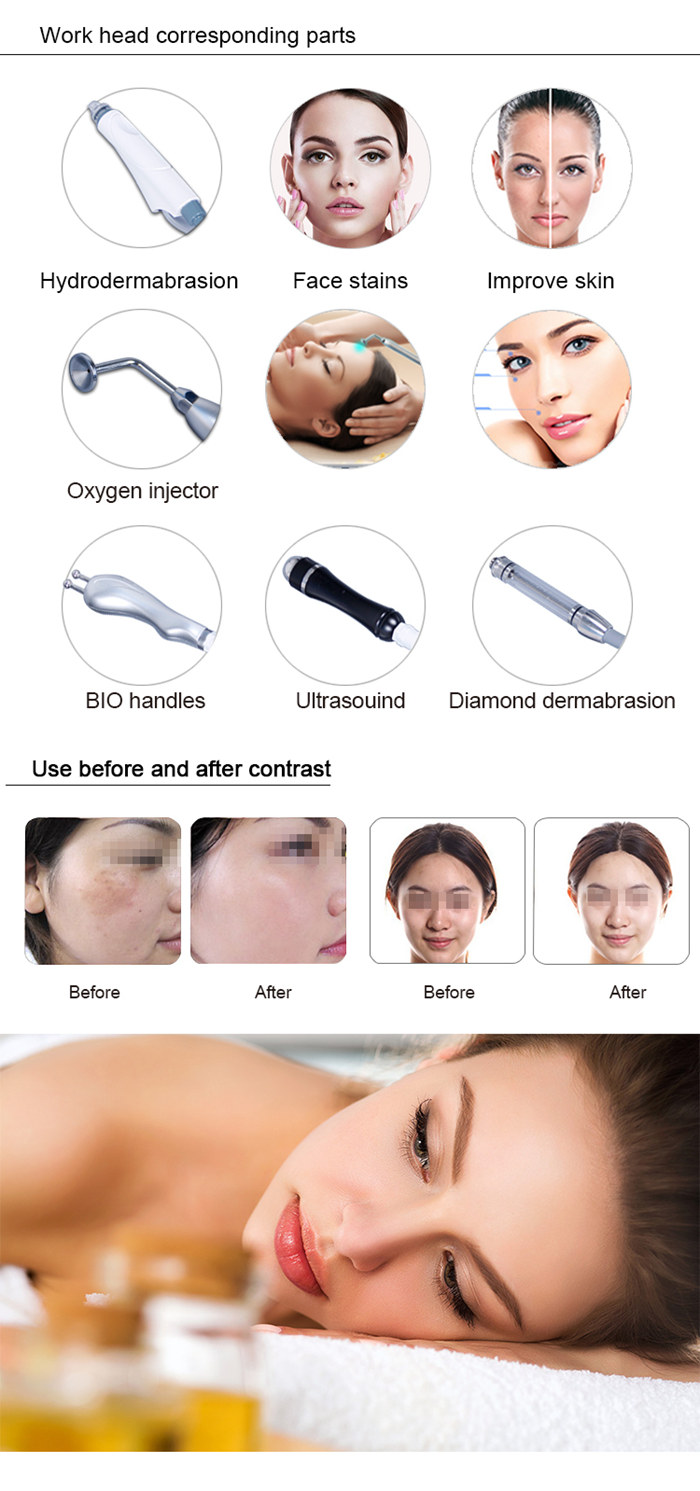 treatment by spa600 treatment by spa600
